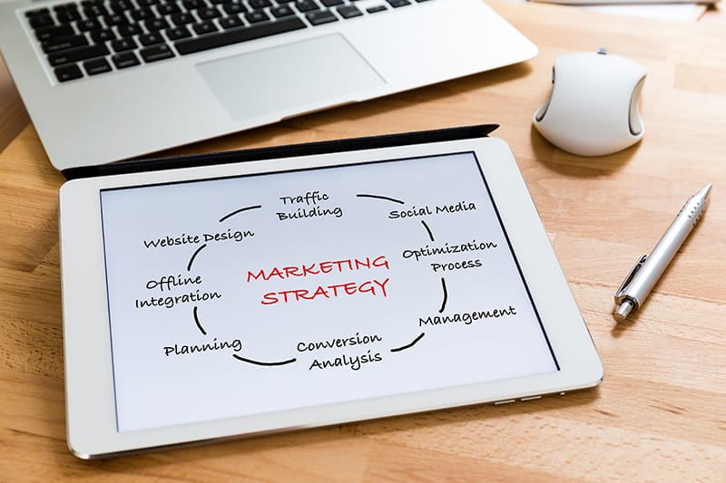 Brand and Marketing Strategy