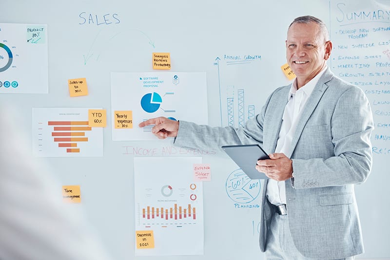 sales channel devlopment